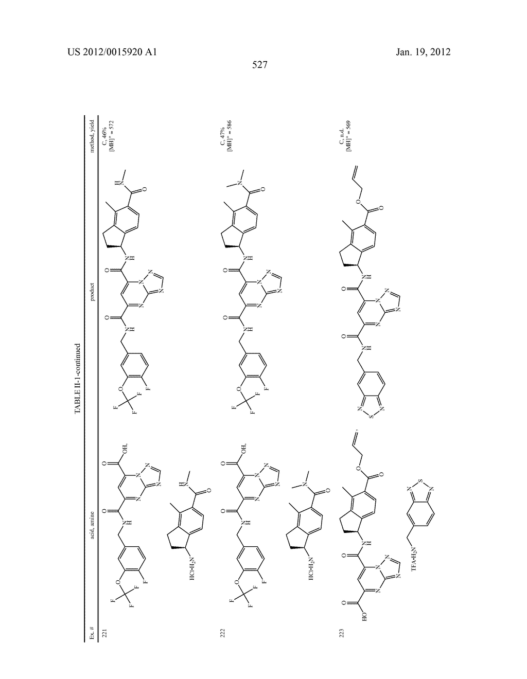 HETEROBICYCLIC METALLOPROTEASE INHIBITORS - diagram, schematic, and image 526