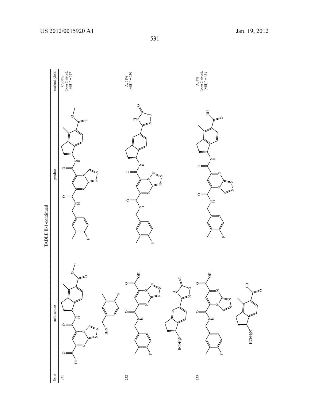 HETEROBICYCLIC METALLOPROTEASE INHIBITORS - diagram, schematic, and image 530