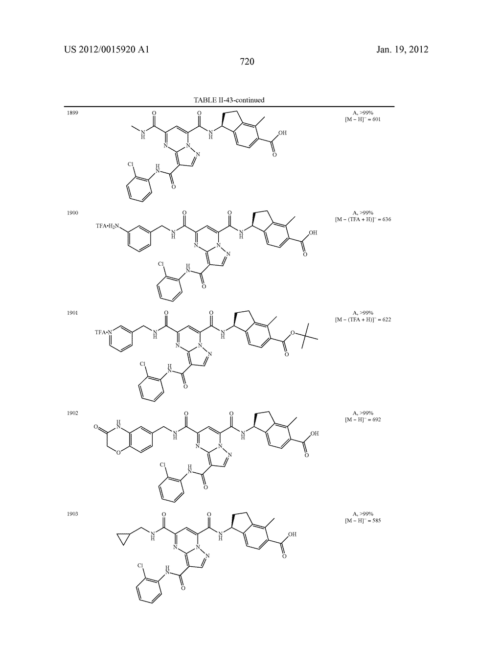 HETEROBICYCLIC METALLOPROTEASE INHIBITORS - diagram, schematic, and image 719