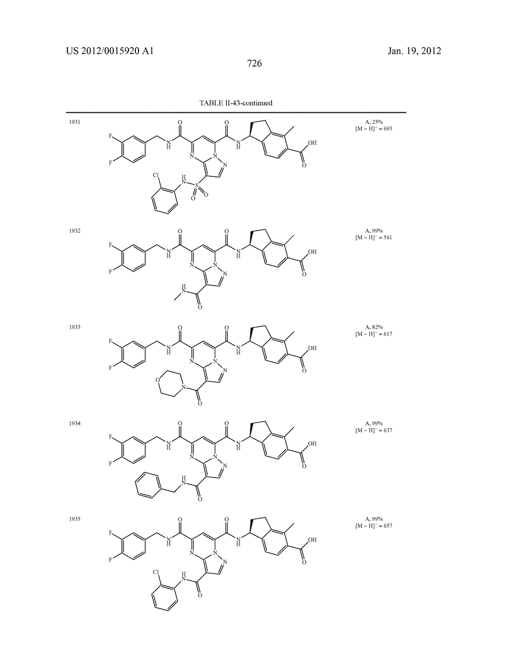 HETEROBICYCLIC METALLOPROTEASE INHIBITORS - diagram, schematic, and image 725