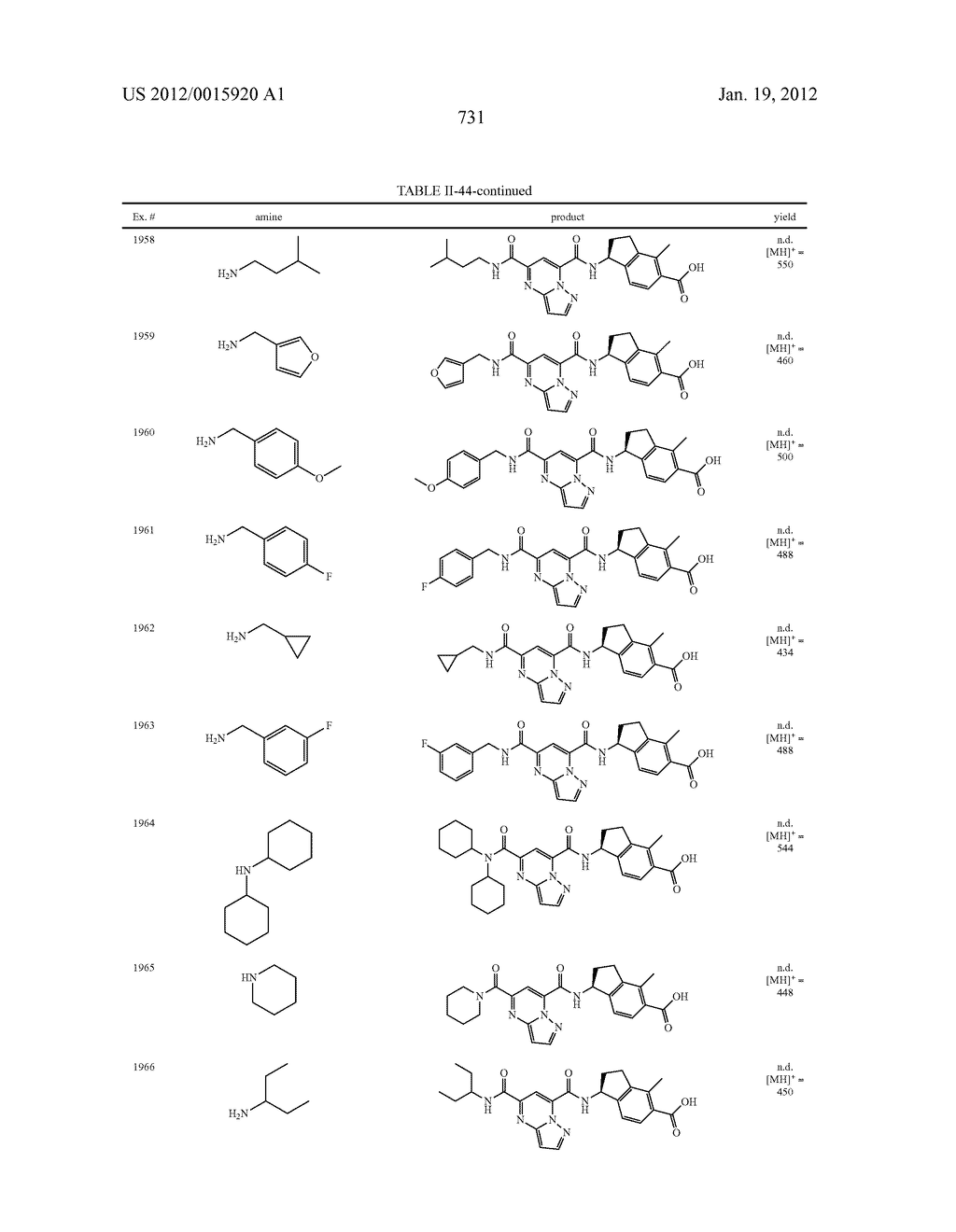 HETEROBICYCLIC METALLOPROTEASE INHIBITORS - diagram, schematic, and image 730