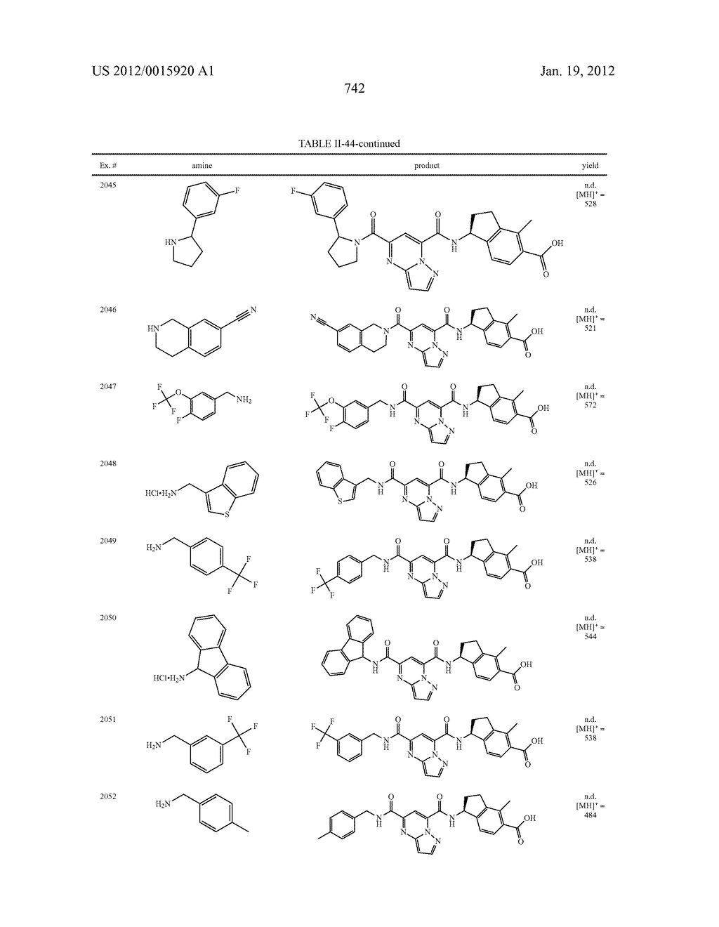 HETEROBICYCLIC METALLOPROTEASE INHIBITORS - diagram, schematic, and image 741