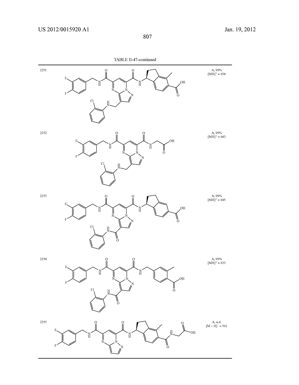 HETEROBICYCLIC METALLOPROTEASE INHIBITORS - diagram, schematic, and image 806