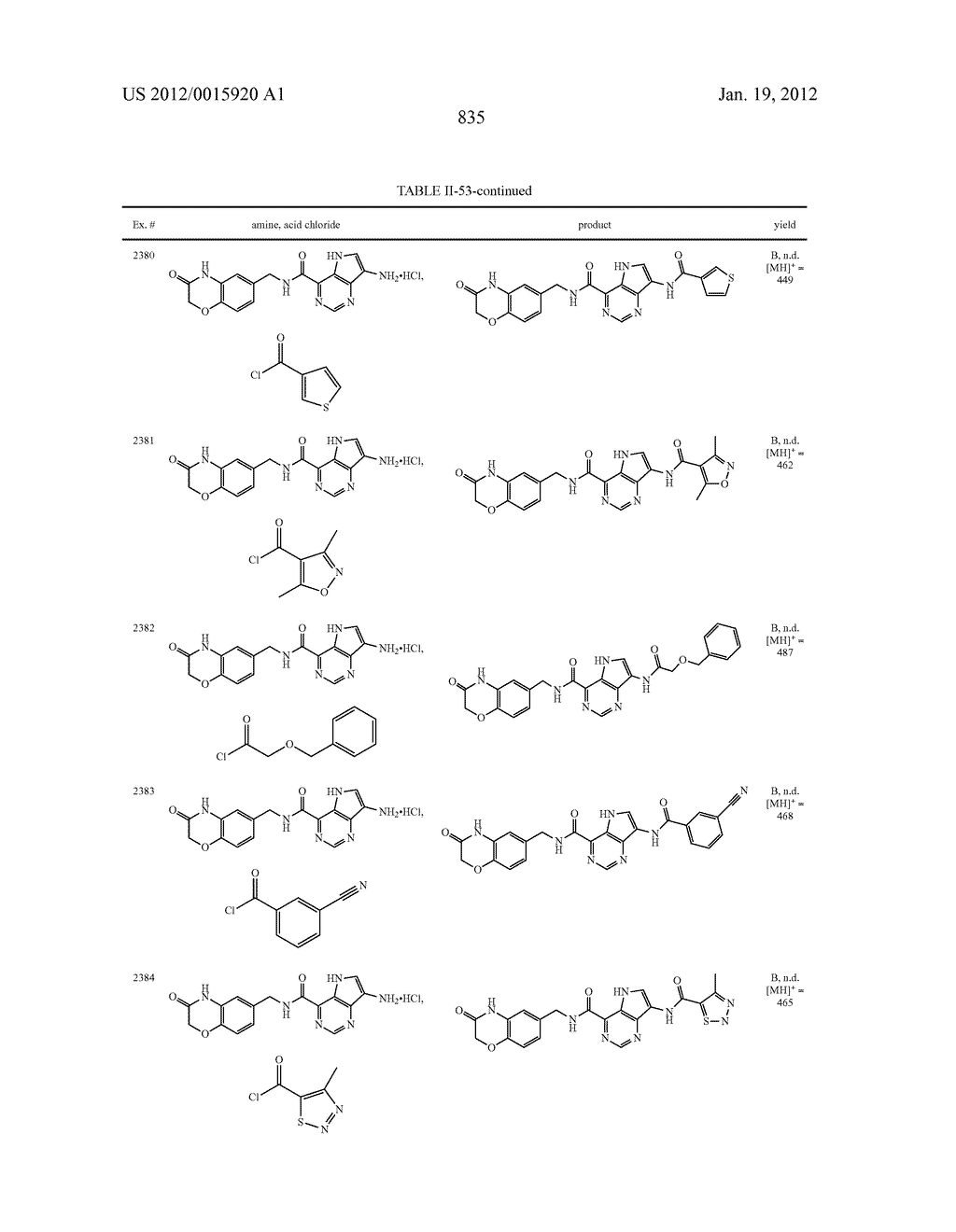 HETEROBICYCLIC METALLOPROTEASE INHIBITORS - diagram, schematic, and image 834