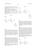 COMPOUNDS FOR THE TREATMENT OF INFLAMMATORY DISORDERS diagram and image