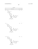 COMPOUNDS FOR THE TREATMENT OF INFLAMMATORY DISORDERS diagram and image