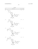 COMPOUNDS FOR THE TREATMENT OF INFLAMMATORY DISORDERS diagram and image