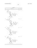 COMPOUNDS FOR THE TREATMENT OF INFLAMMATORY DISORDERS diagram and image