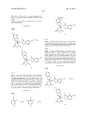 COMPOUNDS FOR THE TREATMENT OF INFLAMMATORY DISORDERS diagram and image