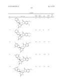 COMPOUNDS FOR THE TREATMENT OF INFLAMMATORY DISORDERS diagram and image