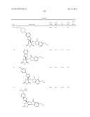 COMPOUNDS FOR THE TREATMENT OF INFLAMMATORY DISORDERS diagram and image