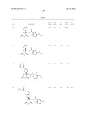 COMPOUNDS FOR THE TREATMENT OF INFLAMMATORY DISORDERS diagram and image