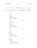 COMPOUNDS FOR THE TREATMENT OF INFLAMMATORY DISORDERS diagram and image