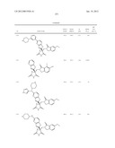 COMPOUNDS FOR THE TREATMENT OF INFLAMMATORY DISORDERS diagram and image