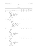 COMPOUNDS FOR THE TREATMENT OF INFLAMMATORY DISORDERS diagram and image