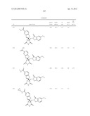 COMPOUNDS FOR THE TREATMENT OF INFLAMMATORY DISORDERS diagram and image