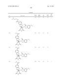 COMPOUNDS FOR THE TREATMENT OF INFLAMMATORY DISORDERS diagram and image