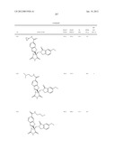 COMPOUNDS FOR THE TREATMENT OF INFLAMMATORY DISORDERS diagram and image