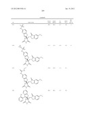 COMPOUNDS FOR THE TREATMENT OF INFLAMMATORY DISORDERS diagram and image