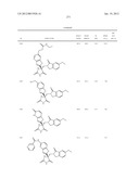 COMPOUNDS FOR THE TREATMENT OF INFLAMMATORY DISORDERS diagram and image