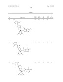 COMPOUNDS FOR THE TREATMENT OF INFLAMMATORY DISORDERS diagram and image