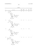 COMPOUNDS FOR THE TREATMENT OF INFLAMMATORY DISORDERS diagram and image