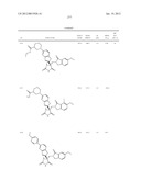 COMPOUNDS FOR THE TREATMENT OF INFLAMMATORY DISORDERS diagram and image