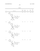 COMPOUNDS FOR THE TREATMENT OF INFLAMMATORY DISORDERS diagram and image