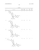 COMPOUNDS FOR THE TREATMENT OF INFLAMMATORY DISORDERS diagram and image