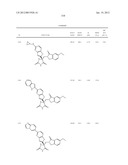 COMPOUNDS FOR THE TREATMENT OF INFLAMMATORY DISORDERS diagram and image