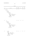 COMPOUNDS FOR THE TREATMENT OF INFLAMMATORY DISORDERS diagram and image