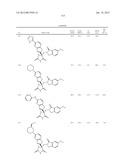 COMPOUNDS FOR THE TREATMENT OF INFLAMMATORY DISORDERS diagram and image