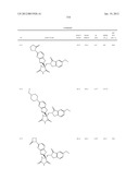 COMPOUNDS FOR THE TREATMENT OF INFLAMMATORY DISORDERS diagram and image