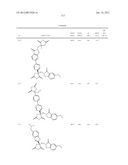 COMPOUNDS FOR THE TREATMENT OF INFLAMMATORY DISORDERS diagram and image