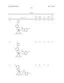 COMPOUNDS FOR THE TREATMENT OF INFLAMMATORY DISORDERS diagram and image