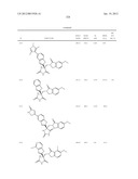 COMPOUNDS FOR THE TREATMENT OF INFLAMMATORY DISORDERS diagram and image