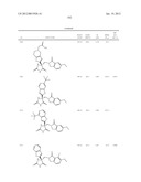 COMPOUNDS FOR THE TREATMENT OF INFLAMMATORY DISORDERS diagram and image