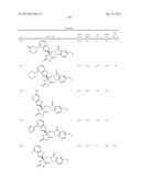 COMPOUNDS FOR THE TREATMENT OF INFLAMMATORY DISORDERS diagram and image