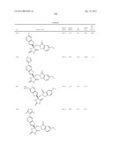 COMPOUNDS FOR THE TREATMENT OF INFLAMMATORY DISORDERS diagram and image