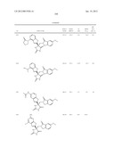 COMPOUNDS FOR THE TREATMENT OF INFLAMMATORY DISORDERS diagram and image