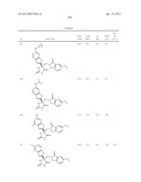 COMPOUNDS FOR THE TREATMENT OF INFLAMMATORY DISORDERS diagram and image