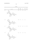 COMPOUNDS FOR THE TREATMENT OF INFLAMMATORY DISORDERS diagram and image