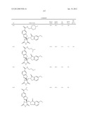 COMPOUNDS FOR THE TREATMENT OF INFLAMMATORY DISORDERS diagram and image