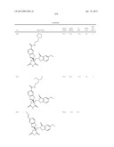 COMPOUNDS FOR THE TREATMENT OF INFLAMMATORY DISORDERS diagram and image