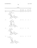 COMPOUNDS FOR THE TREATMENT OF INFLAMMATORY DISORDERS diagram and image