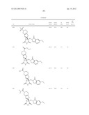 COMPOUNDS FOR THE TREATMENT OF INFLAMMATORY DISORDERS diagram and image