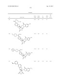 COMPOUNDS FOR THE TREATMENT OF INFLAMMATORY DISORDERS diagram and image