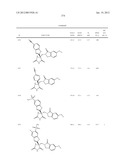 COMPOUNDS FOR THE TREATMENT OF INFLAMMATORY DISORDERS diagram and image