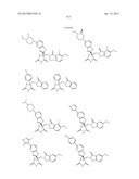 COMPOUNDS FOR THE TREATMENT OF INFLAMMATORY DISORDERS diagram and image