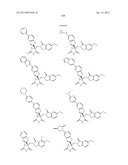 COMPOUNDS FOR THE TREATMENT OF INFLAMMATORY DISORDERS diagram and image